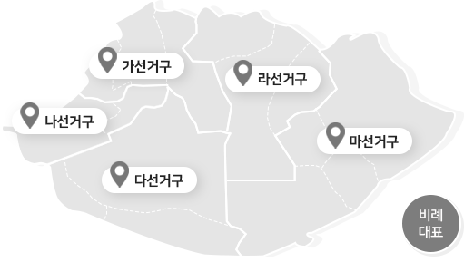 용산구의회 비례대표